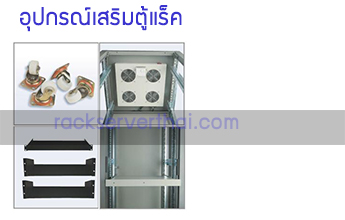 Accessories for Germany Rack